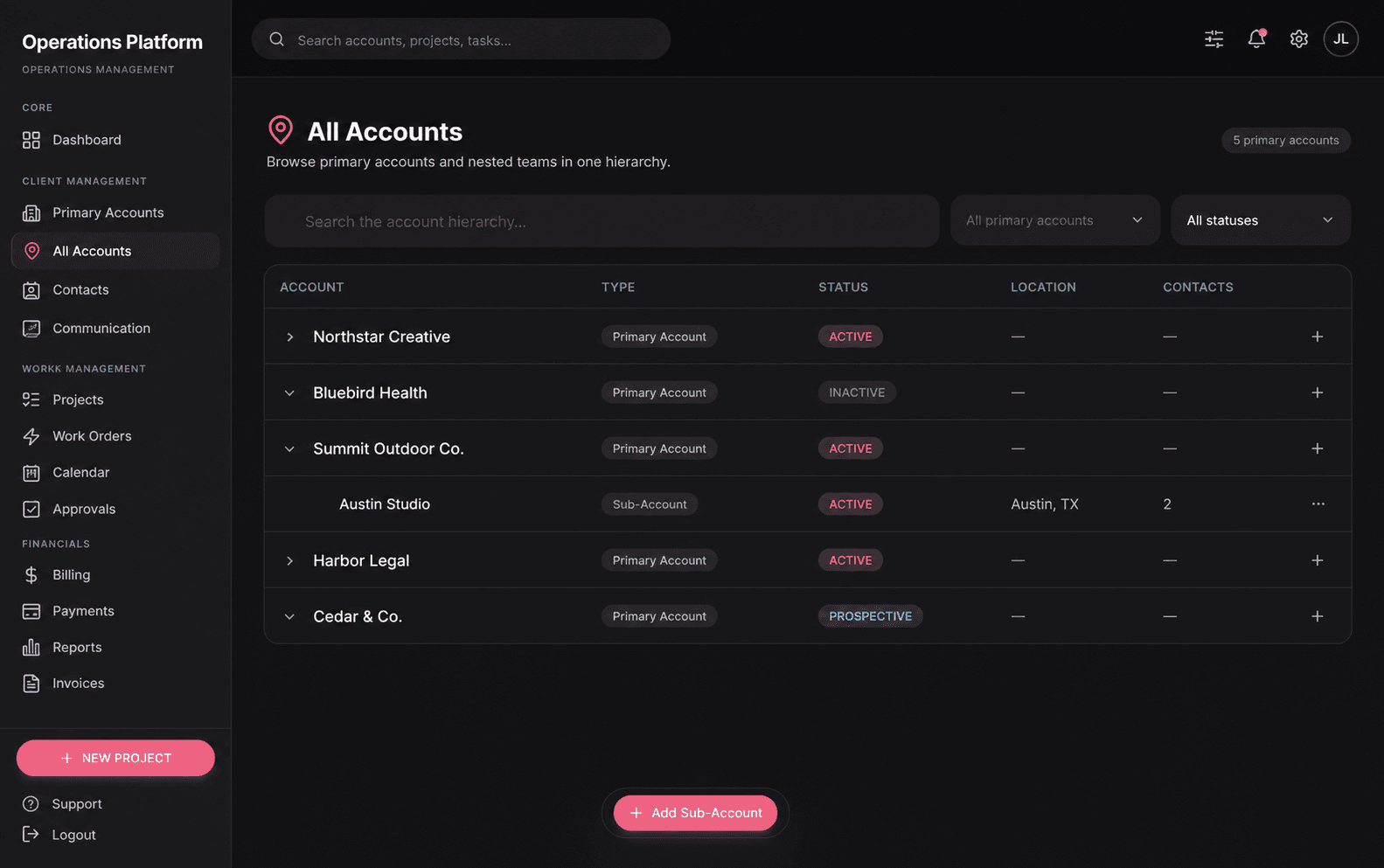 Dark operations-platform interface showing a nested account hierarchy with filters and status labels